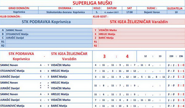 HEP_Superliga_2018
