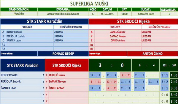 HEP_Superliga_2019_2