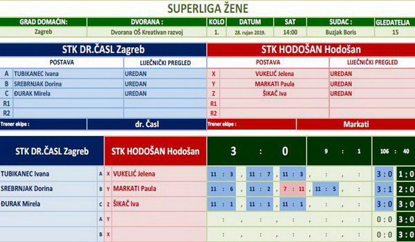 HEP_Superliga_2019_3